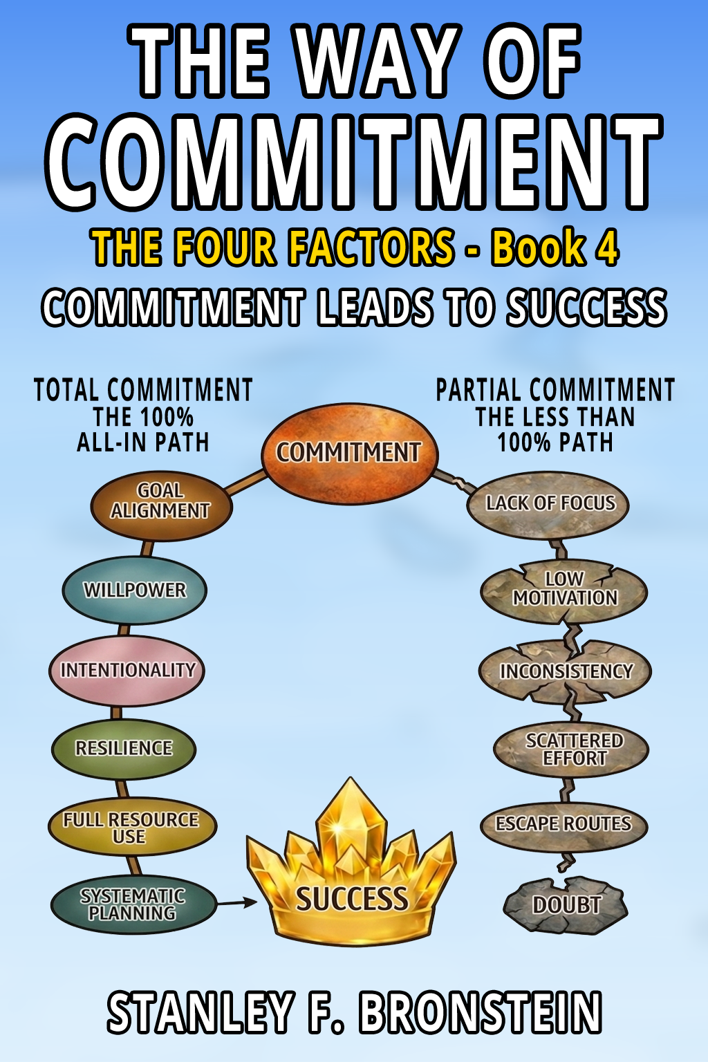 Cover - The Way of Excellence Journal